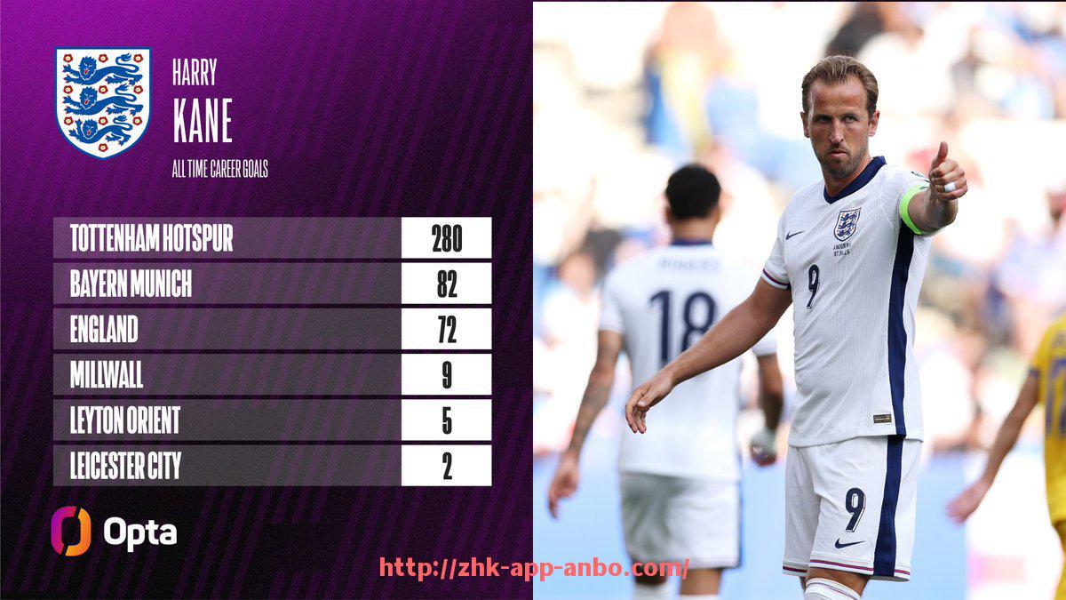 安博体育app下载-NBA湖人队最新赛程与比赛回顾